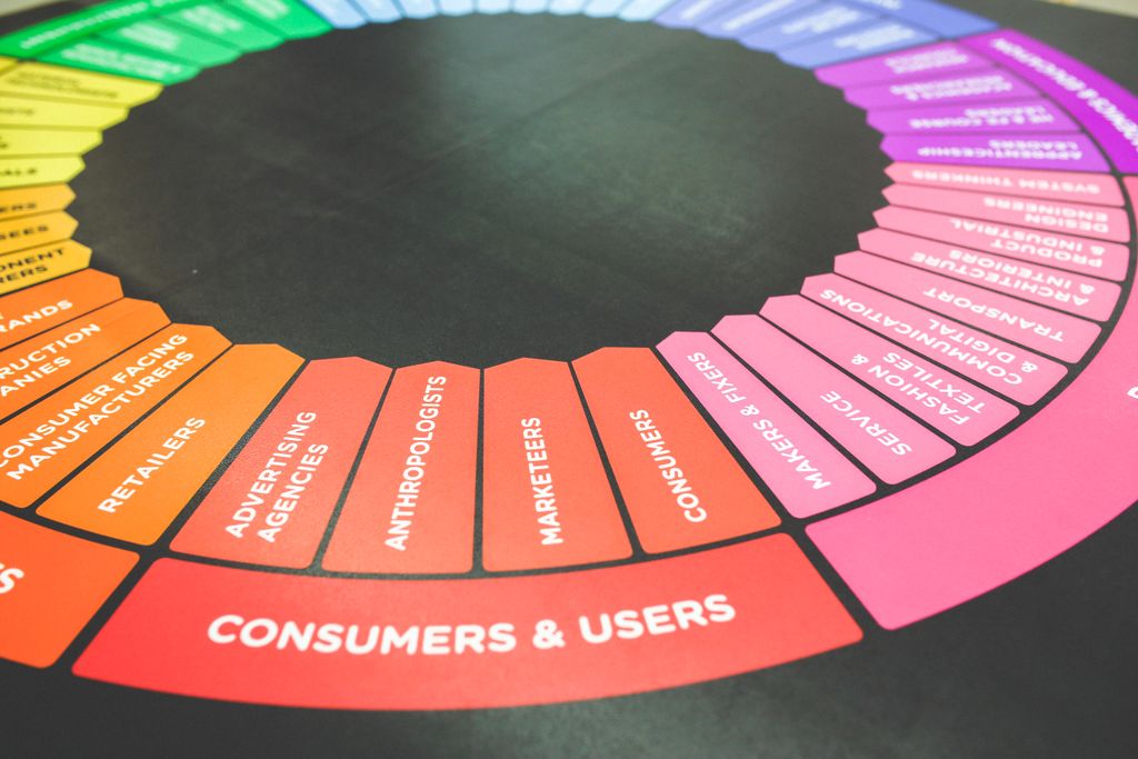 Why a Small Agency Can Be Better Than an In-House Team